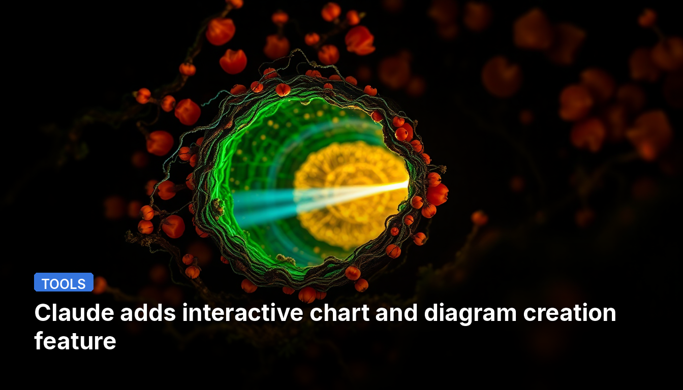 Claude ajoute une fonctionnalité de création de graphiques et diagrammes interactifs