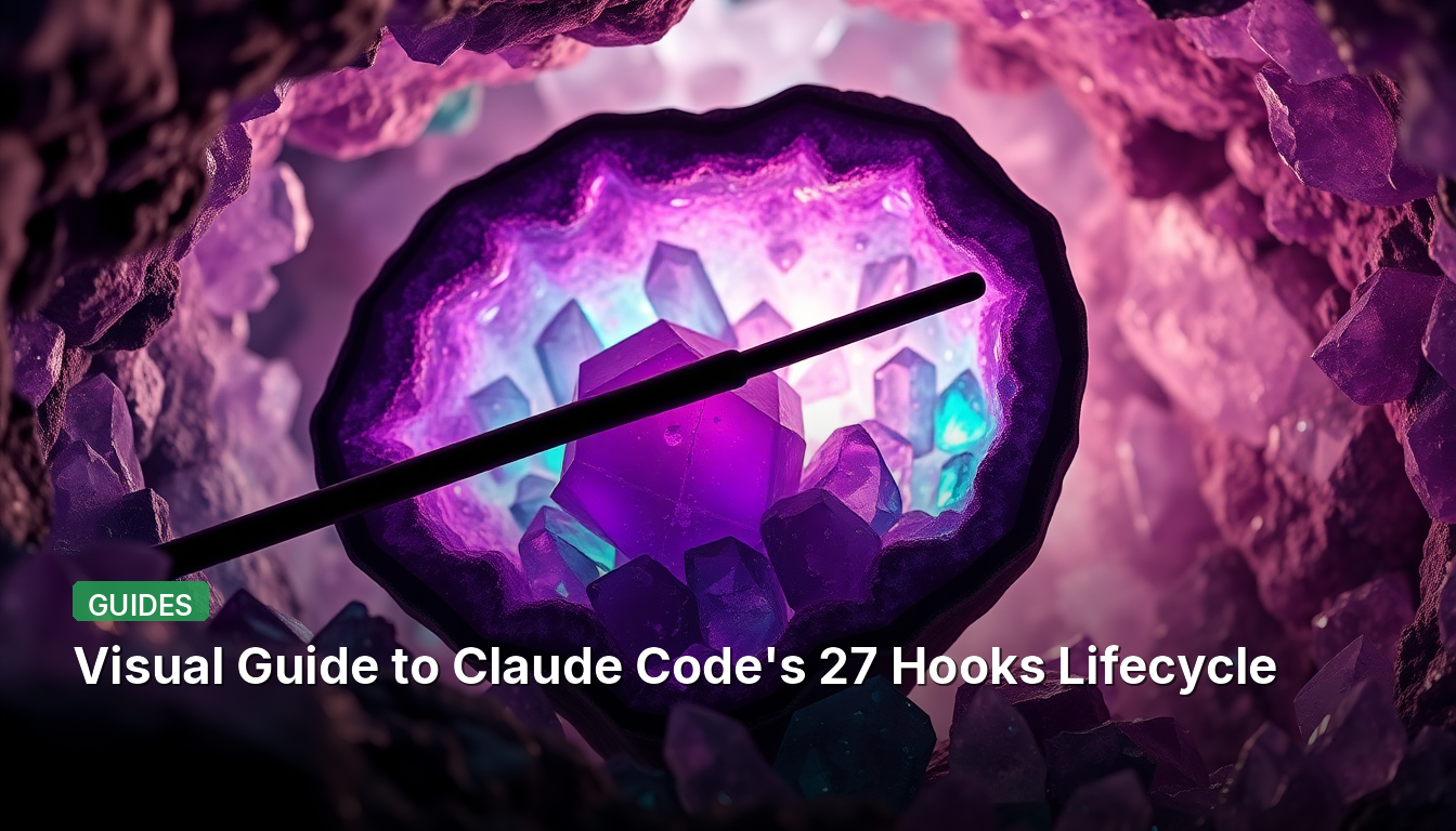 Claude Codeの27フックライフサイクル ビジュアルガイド