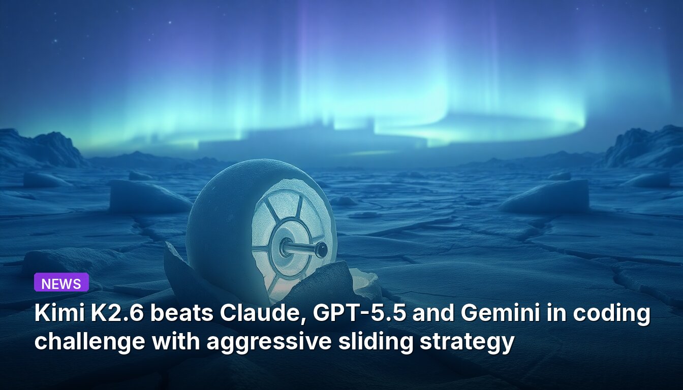 Kimi K2.6 bat Claude, GPT-5.5 et Gemini dans un défi de codage avec une stratégie de glissement agressive