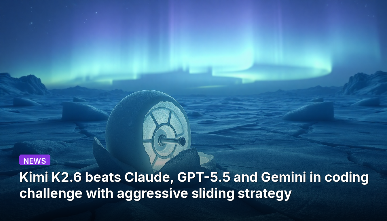 Kimi K2.6、アグレッシブスライディング戦略でコーディングチャレンジにてClaude、GPT-5.5、Geminiを破る